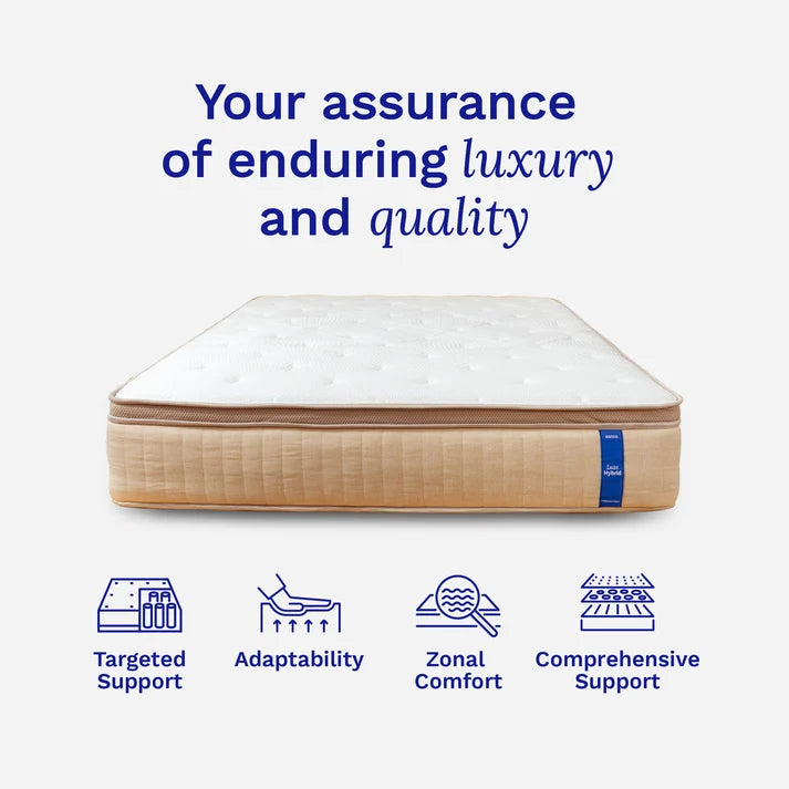 Sonno Luxe Hybrid