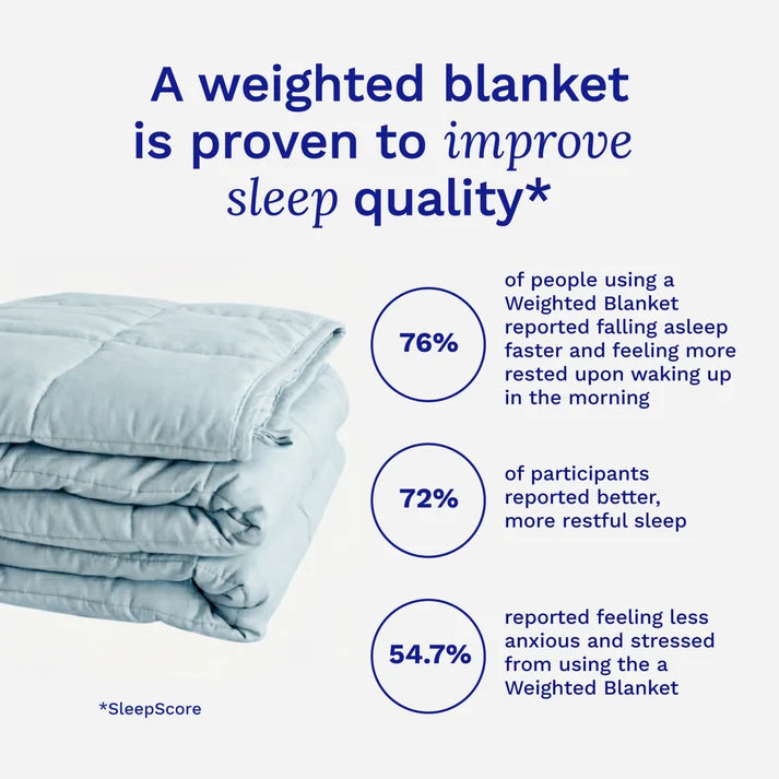 Sonno Huggy Blanket