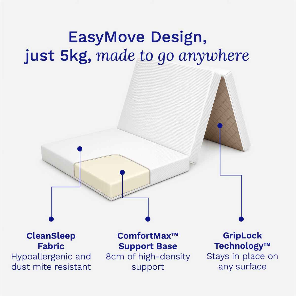 Sonno Foldable Mattress