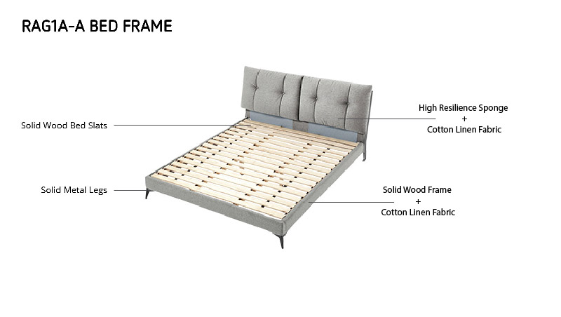 Verona Bed Frame | MUMU Living