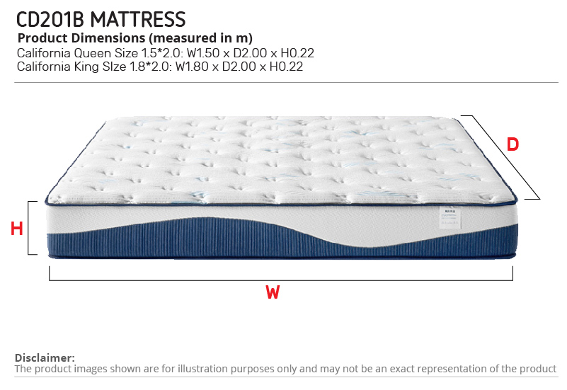 Linsy Mattress in a Box | MUMU Living