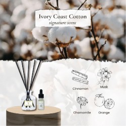 Pristine Reed Diffuser - Signature Series - 50ml