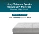 Linsy 11-Layers Spinks FlexCloud™ Mattress - H27cm