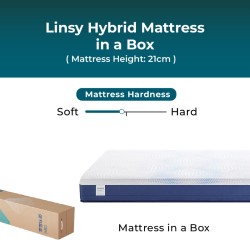 Linsy Hybrid Mattress in a Box (Smart Bed Base Compatible) - H21cm