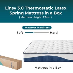Linsy 3.0 Thermostatic Latex Spring Mattress in a Box - C.King Size - H22cm