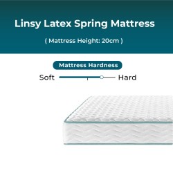 Linsy Latex Spring Mattress - H20cm