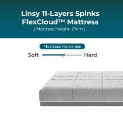 Linsy 11-Layers Spinks FlexCloud™ Mattress - H27cm