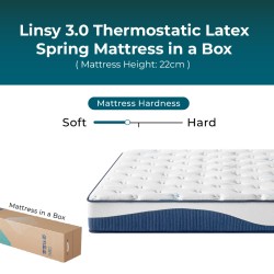Linsy 3.0 Thermostatic Latex Spring Mattress in a Box - C.King Size - H22cm