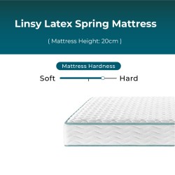Linsy Latex Spring Mattress - H20cm